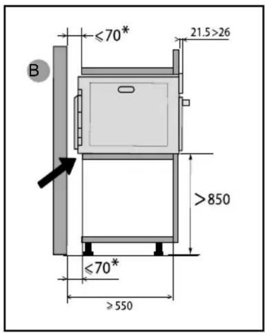 DE DIETRICH DKE4220X - WYBÓR MIEJSCA INSTALLACJI WBUDOWANIA - 2