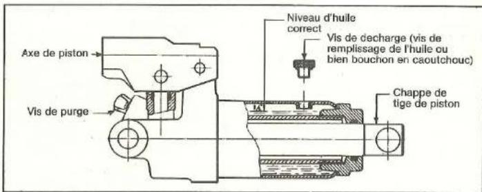 EINHELL HRW 231 - Levage de véhicules: - 2
