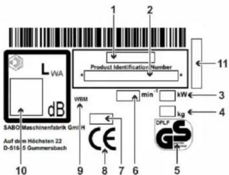 1 2 L WA dB Product Identification Number WBM min⁻¹ kW 3 4 Auf dem Höchsten 22 D-516 5 Gummersbach 9 8 7 6 5 DPLF