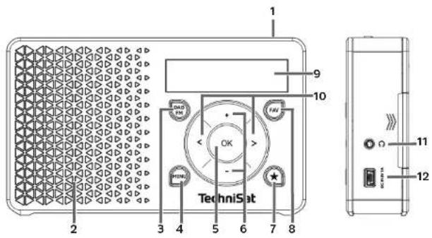 TECHNISAT DigitRadio 1 A - 1