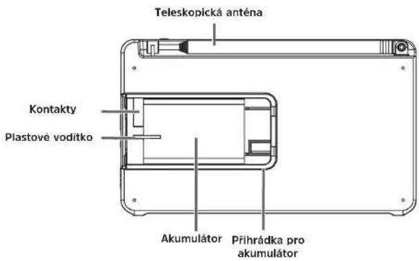 TECHNISAT DigitRadio 1 A - 2