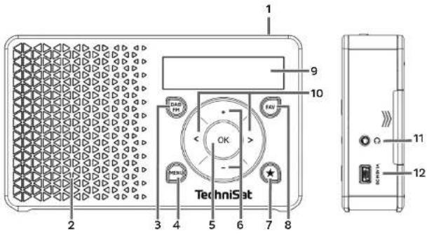 TECHNISAT DigitRadio 1 A - View from the front and side - 1