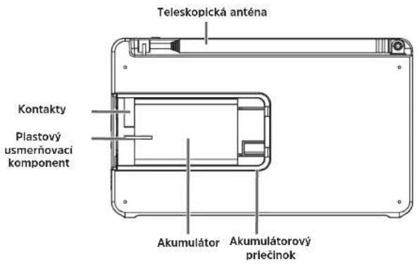 TECHNISAT DigitRadio 1 A - Pohlad spreda zboku - 2