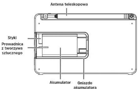 TECHNISAT DigitRadio 1 A - Widok z przodu i z boku - 2