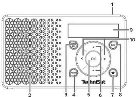 TECHNISAT DigitRadio 1 A - Vista anteriore e laterale - 1