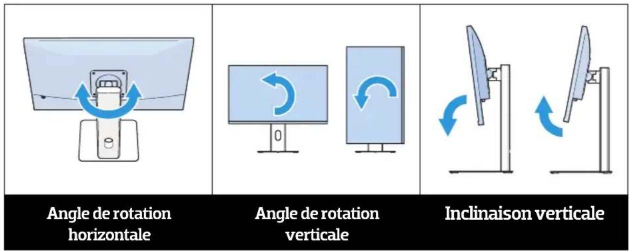 BlueBuilt BBFHM2410H - ROTATION OU INCLINALSON DU MONITEUR - 1