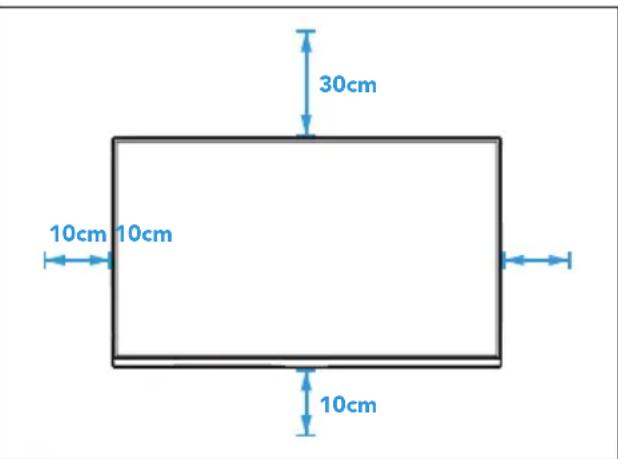 BlueBuilt BBFHM2410H - CHOIX DE LA CONFIGURATION DE MONTAGE - 2