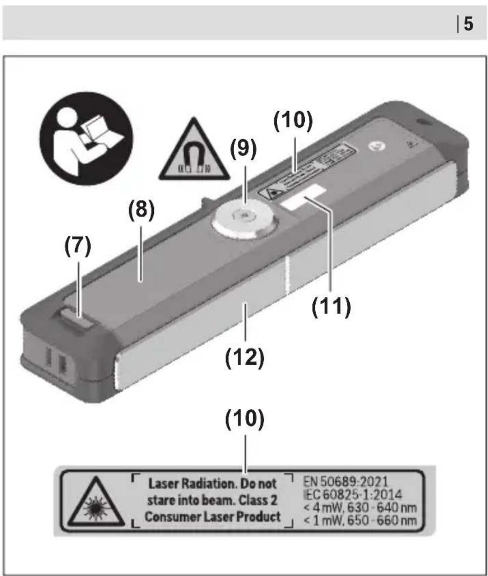 BOSCH UniversalWallLevel - 2