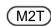 PATLITE SL08M2KTB - 配線例/Wiring Example - 67