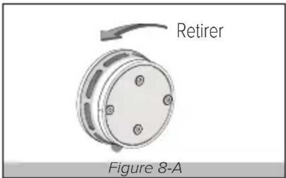 KIDDE 10SDRCA - AVERTISSEMENT: LE Cache-POUSSIÈRE DOIT AVOIR ETÉ RETIRÉ POUR QUE L'AVERTISSEUR FONCTIONNE. (Figure 8-F) - 1