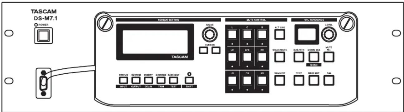 TASCAM DS-M7.1 POWER SCREEN SETTING VALUE CURSOR MUTE CONTROL ALT SPF SPL REFERENCE LEVEL TASCAM LC LPE RC SOLO/MUTE BUS/RTN DOWN MIX MUTE ALL MOND STATUS SYSTEM INSERT DOWN/WX BASS MCT OUTPUT OUTPUT DELAY TERM TEST SHIFT LS CS RS SRND/ST TEST BASS/WGT DIM