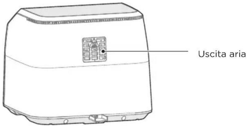 MIDEA MAD85F9BPK - MANUALE D'USO - 1