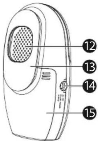 GIGASET Baby 100 Audio - Unidad de padres - 2