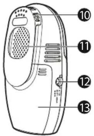 GIGASET Baby 100 Audio - Unidade do bebé - 2