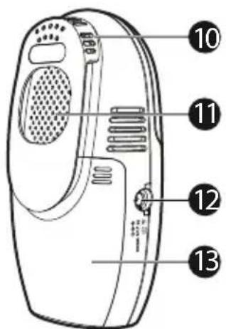 GIGASET Baby 100 Audio - Babyunit - 2