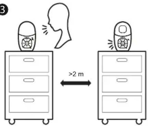 GIGASET Baby 100 Audio - Opmerkingen: - 1