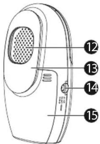 GIGASET Baby 100 Audio - Parent Unit - 2