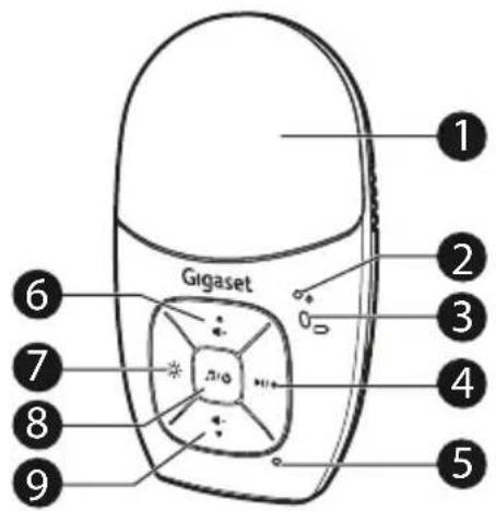 GIGASET Baby 100 Audio - Unité bébé - 1