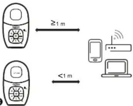 GIGASET Baby 100 Audio - Attenzione: - 7