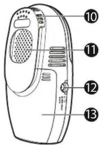 GIGASET Baby 100 Audio - Baby Unit - 2