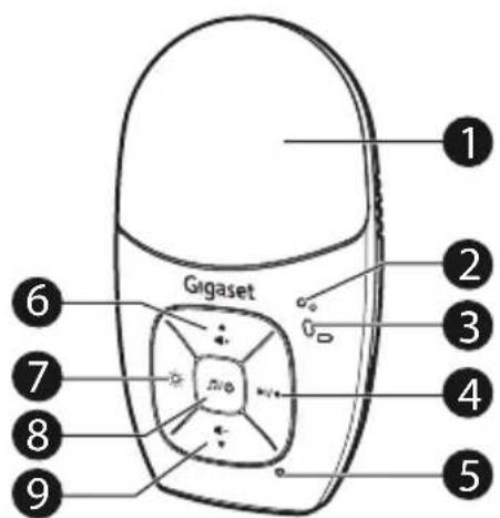 GIGASET Baby 100 Audio - Babyeinheit - 1