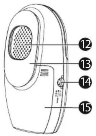 GIGASET Baby 100 Audio - Akkufachabdeckung - 2