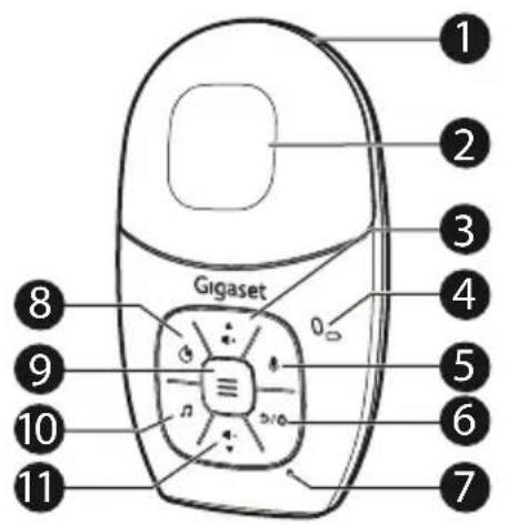 GIGASET Baby 100 Audio - Akkufachabdeckung - 1