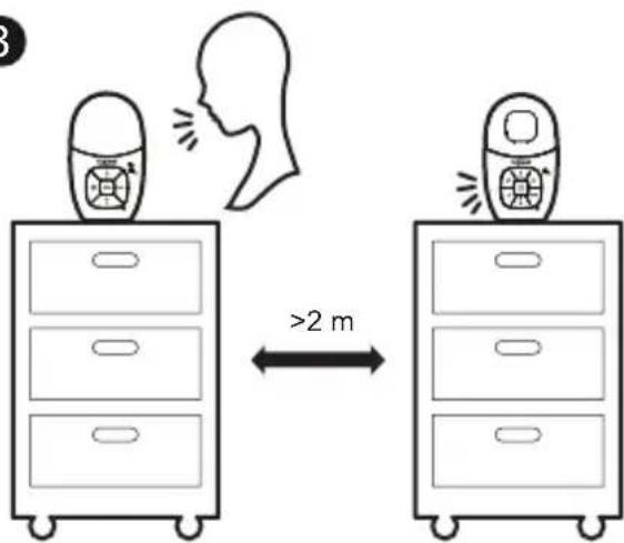 GIGASET Baby 100 Audio - Indicaciones: - 1