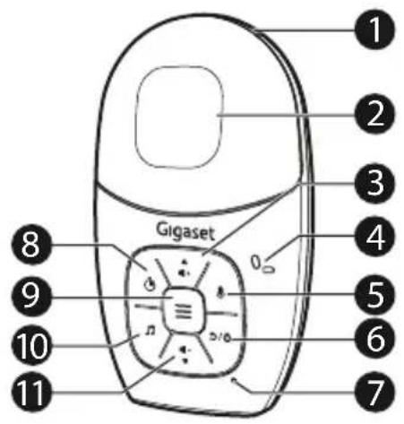 GIGASET Baby 100 Audio - Tampa do compartimento da bateria - 1