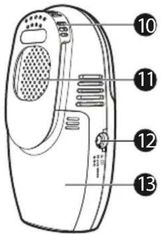 GIGASET Baby 100 Audio - Unité bébé - 2