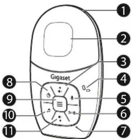GIGASET Baby 100 Audio - Unidad de padres - 1
