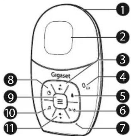 GIGASET Baby 100 Audio - Couvercle du compartiment de la batterie - 1