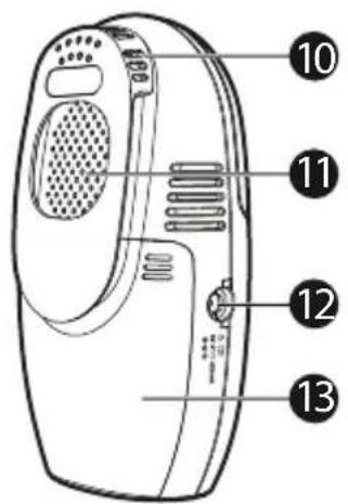 GIGASET Baby 100 Audio - Unità bambino - 2