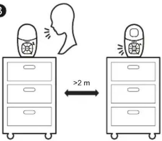 GIGASET Baby 100 Audio - Caution: - 2