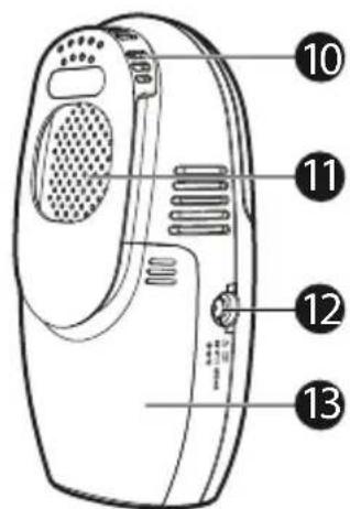 GIGASET Baby 100 Audio - Babyeinheit - 2