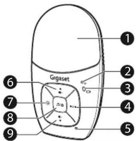 GIGASET Baby 100 Audio - Unidad del bebé - 1
