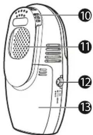 GIGASET Baby 100 Audio - Unidad del bebé - 2
