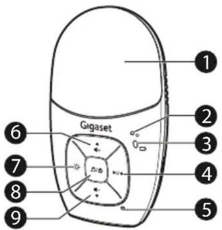 GIGASET Baby 100 Audio - Unidade do bebé - 1