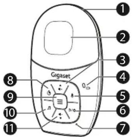 GIGASET Baby 100 Audio - Klepje van het accuvak - 1
