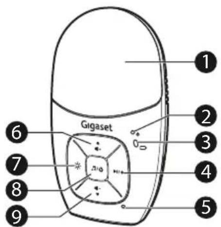 GIGASET Baby 100 Audio - Babyunit - 1