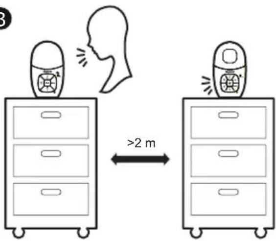 GIGASET Baby 100 Audio - Attenzione: - 3