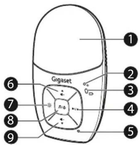 GIGASET Baby 100 Audio - Baby Unit - 1