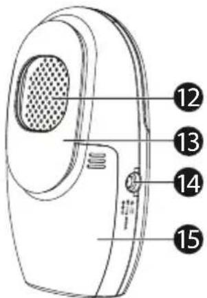 GIGASET Baby 100 Audio - Couvercle du compartiment de la batterie - 2