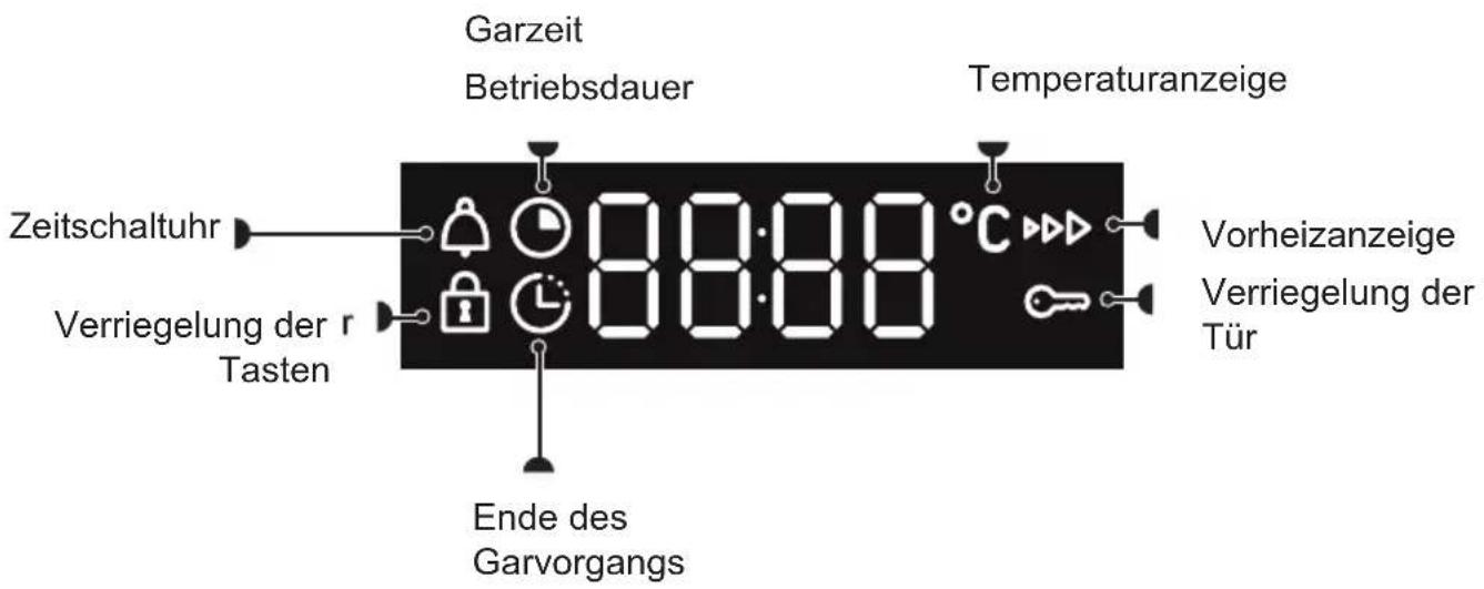 DE DIETRICH DOH4334B - BEDIENELEMENTE UND ANZEIGE - 1