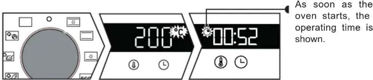 DE DIETRICH DOH4334B - START A COOKING PROGRAMME - 1