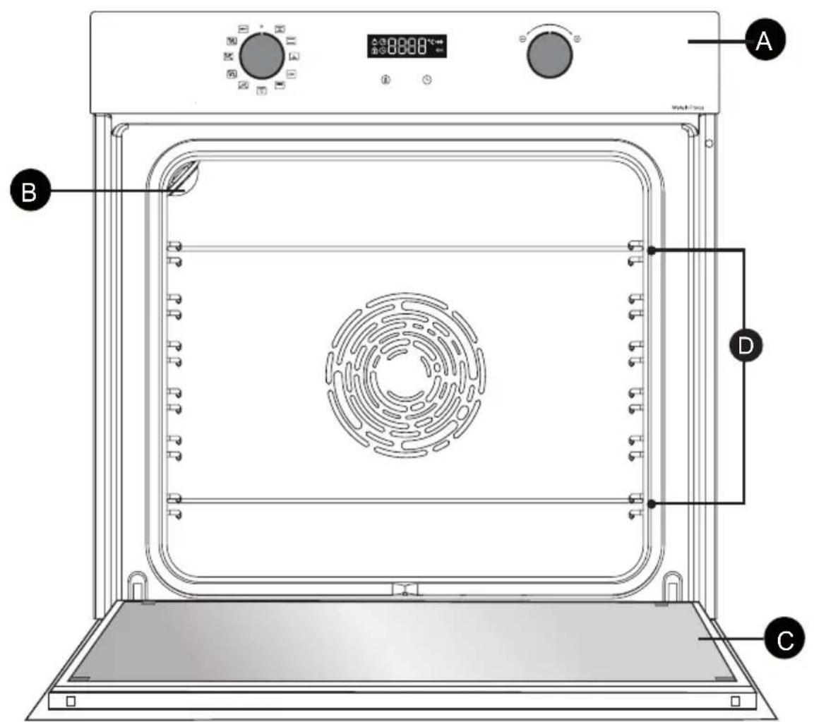 DE DIETRICH DOH4334B - DESCRIPCION DEL APARATO - 1