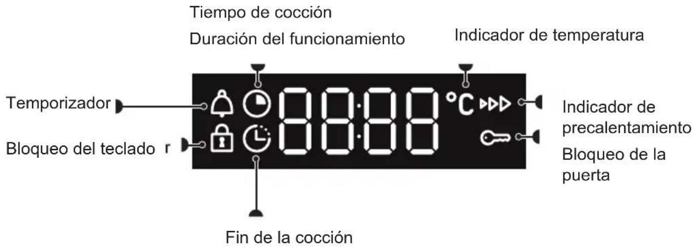 DE DIETRICH DOH4334B - Visualizador - 1