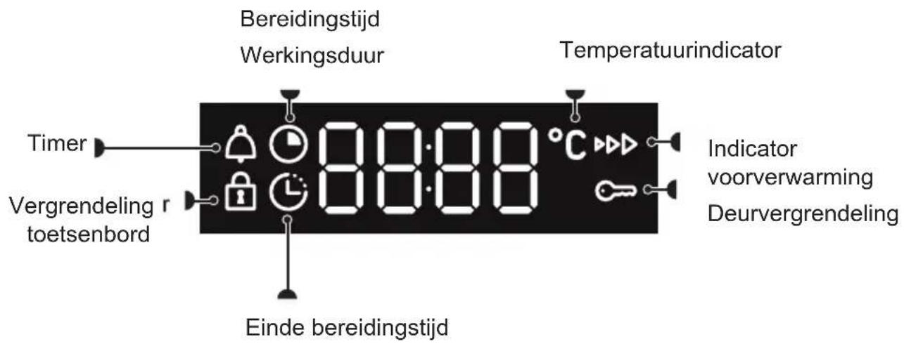 DE DIETRICH DOH4334B - DE BEDIENINGSKNOPPEN EN HET DISPLAY - 1