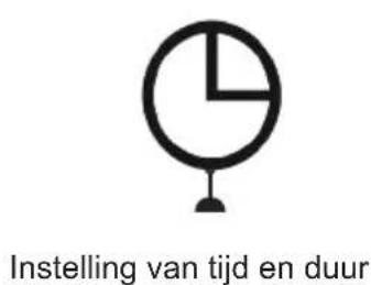 DE DIETRICH DOH4334B - DE BEDIENINGSKNOPPEN EN HET DISPLAY - 3