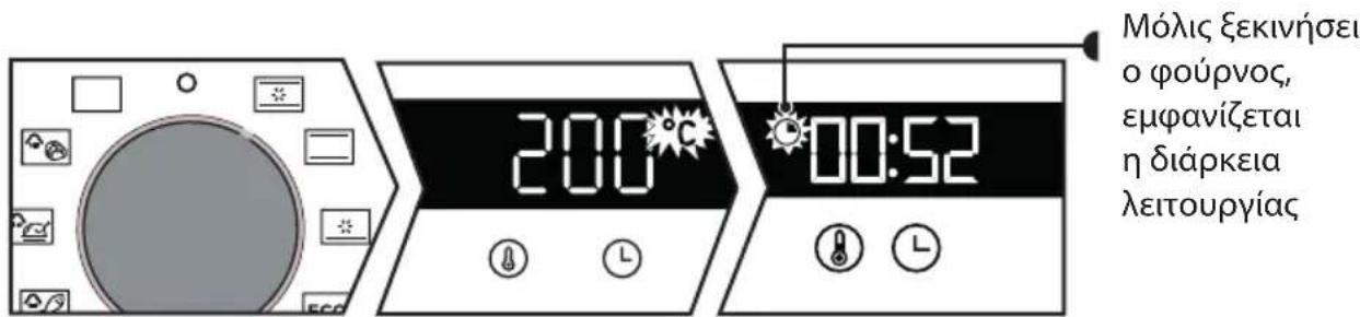 DE DIETRICH DOH4334B - EvapEn aeuou ayepaatoC - 1